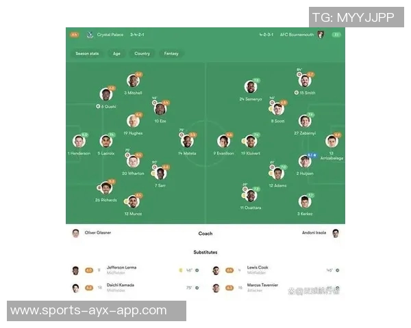 塞梅尼奥本赛季贡献9球占伯恩茅斯进球比例高达818创英超新高