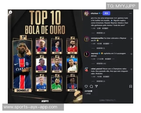 佩德里被低估金球奖排名第11展现西班牙中场实力 佩德里被低估金球奖排名第11展现西班牙中场实力